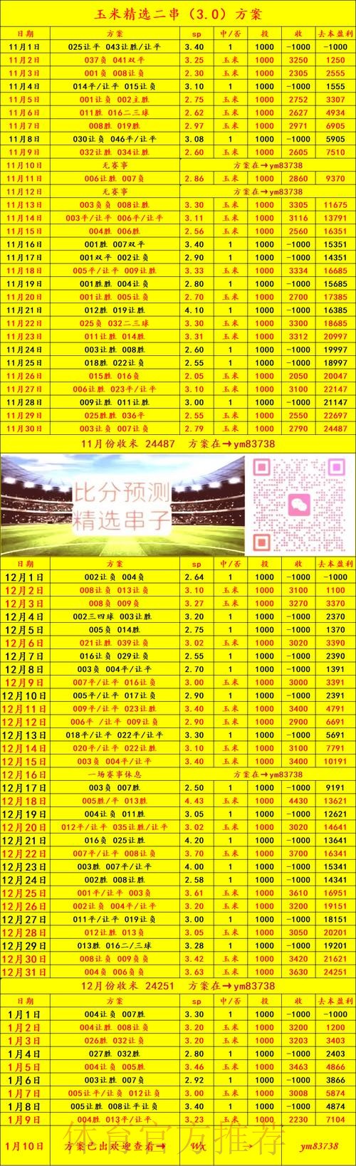 官方权威解读世界杯盘口趋势 官方权威解读世界杯盘口趋势